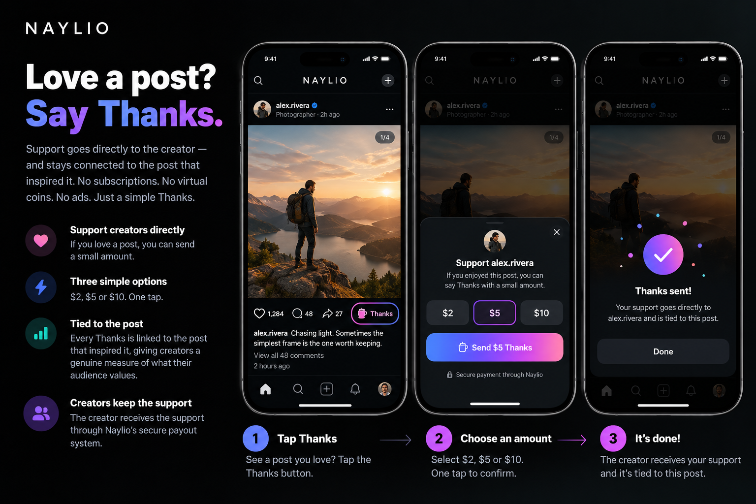 NAYLIO Thanks feature shown in the app: tap Thanks on a post, choose $2, $5 or $10, and send support to the creator.